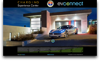 Fisker User Experience Website